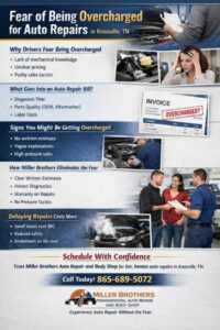 overpriced auto repairs in Knoxville TN