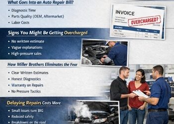Fear of Being Overcharged for Auto Repairs in Knoxville, TN