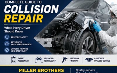 Complete Guide to Collision Repair: What Every Driver Should Know