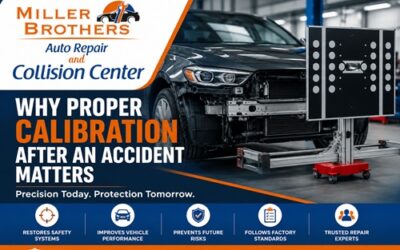 Why Proper Calibration After an Accident Matters for Collision Repair